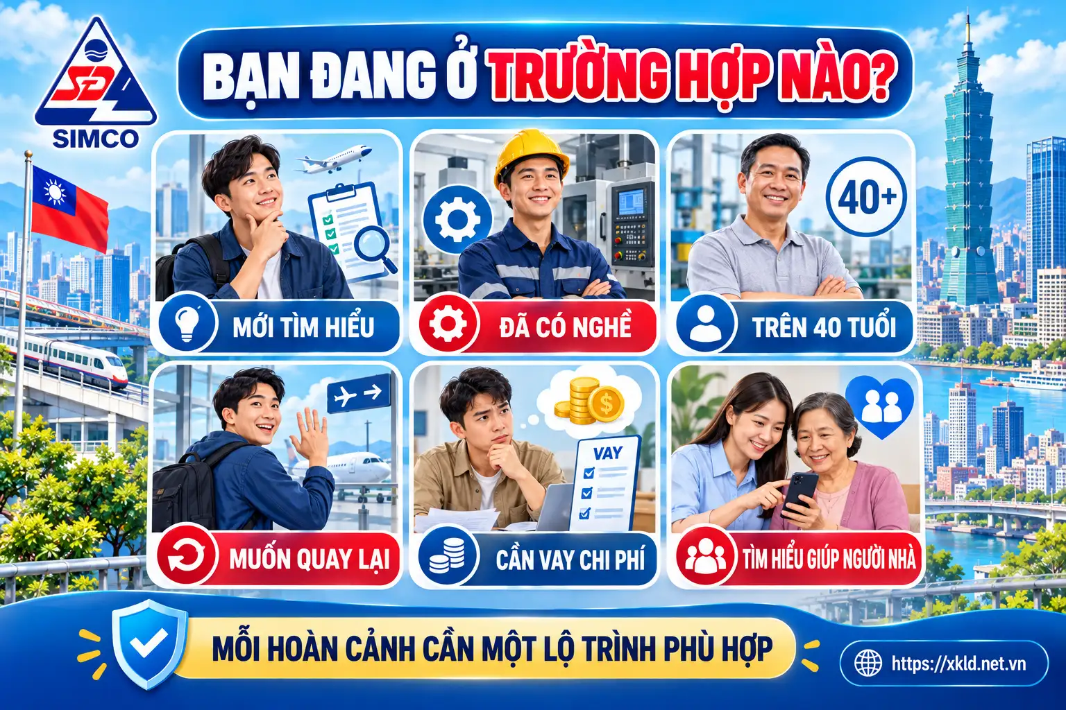Bạn đang ở trường hợp nào trước khi tìm hiểu xuất khẩu lao động Đài Loan